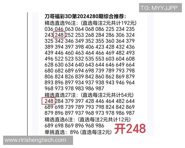 福彩3D图纸解析与技巧分享助你轻松掌握选号规律提升中奖概率