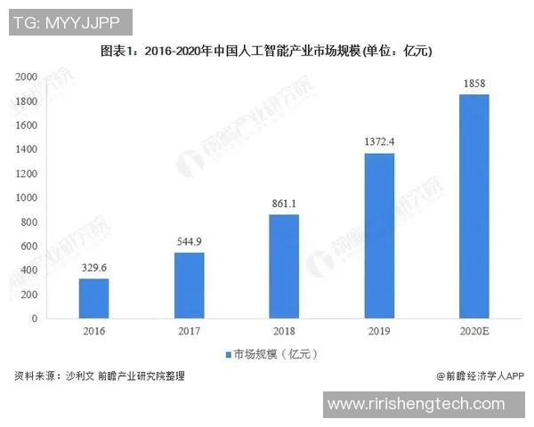 探索PMSC在现代科技中的应用与发展前景分析